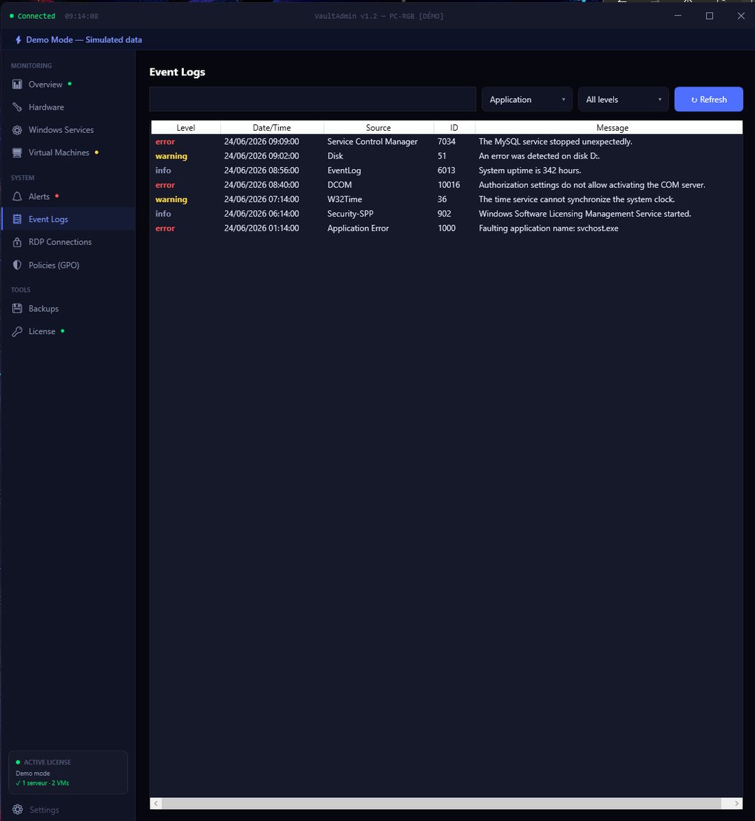 VaultAdmin — Event Logs